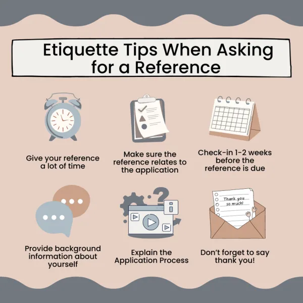 Etiquette Tips When Asking for a Reference